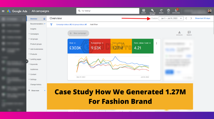 Case Study How We Generated 1.27M For Fashion Brand