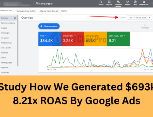 Case Study How We Generated $693k With More Than 8x ROAS By Google Ads