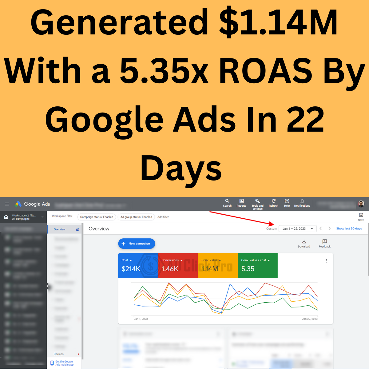 Google Ads Results By Ad Click Pro In 22 Days