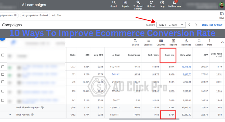 10 Ways To Improve Ecommerce Conversion Rate Ad Click Pro