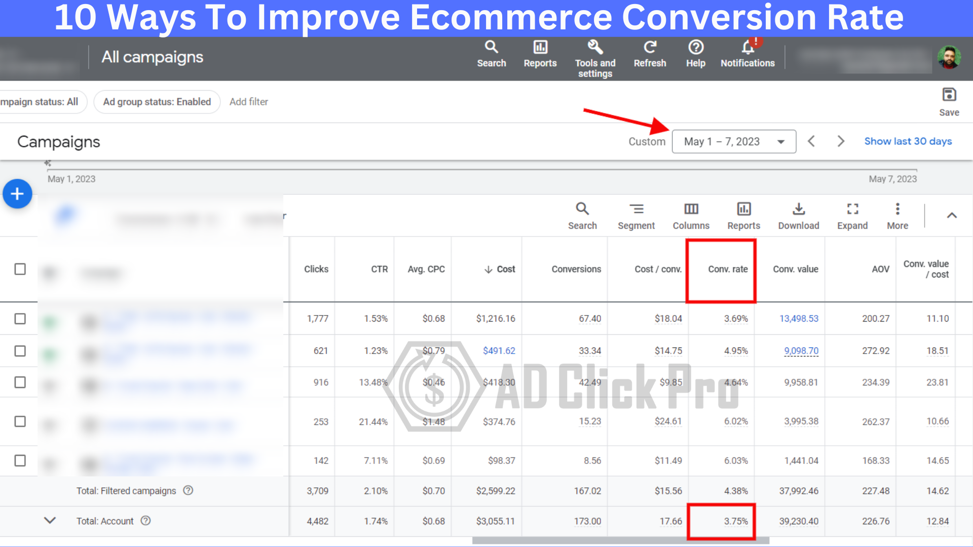 10 Ways To Improve Ecommerce Conversion Rate (Ad Click Pro)