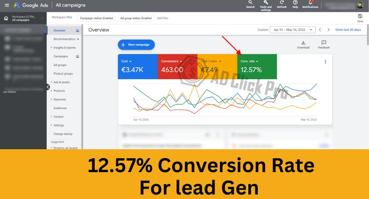 Conversion Rate Improvement Strategies (Ad Click Pro)