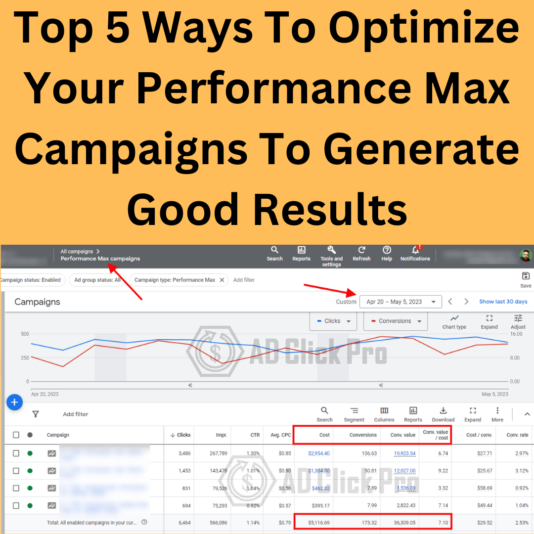 Top 5 Ways to Optimize Your Performance Max Campaigns To Generate Good Results