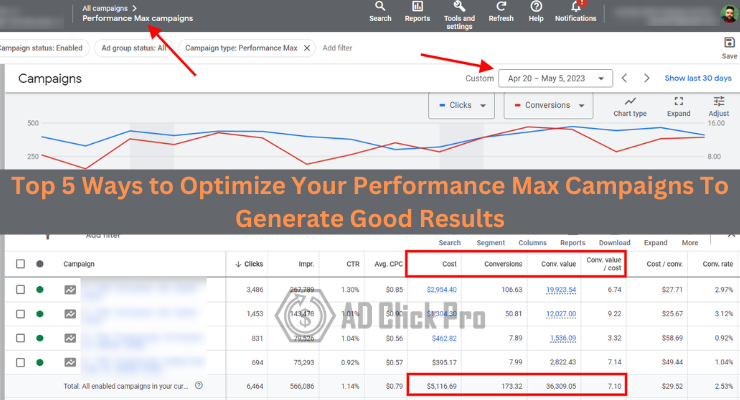 Top 5 Ways to Optimize Your Performance Max Campaigns To Generate Good Results