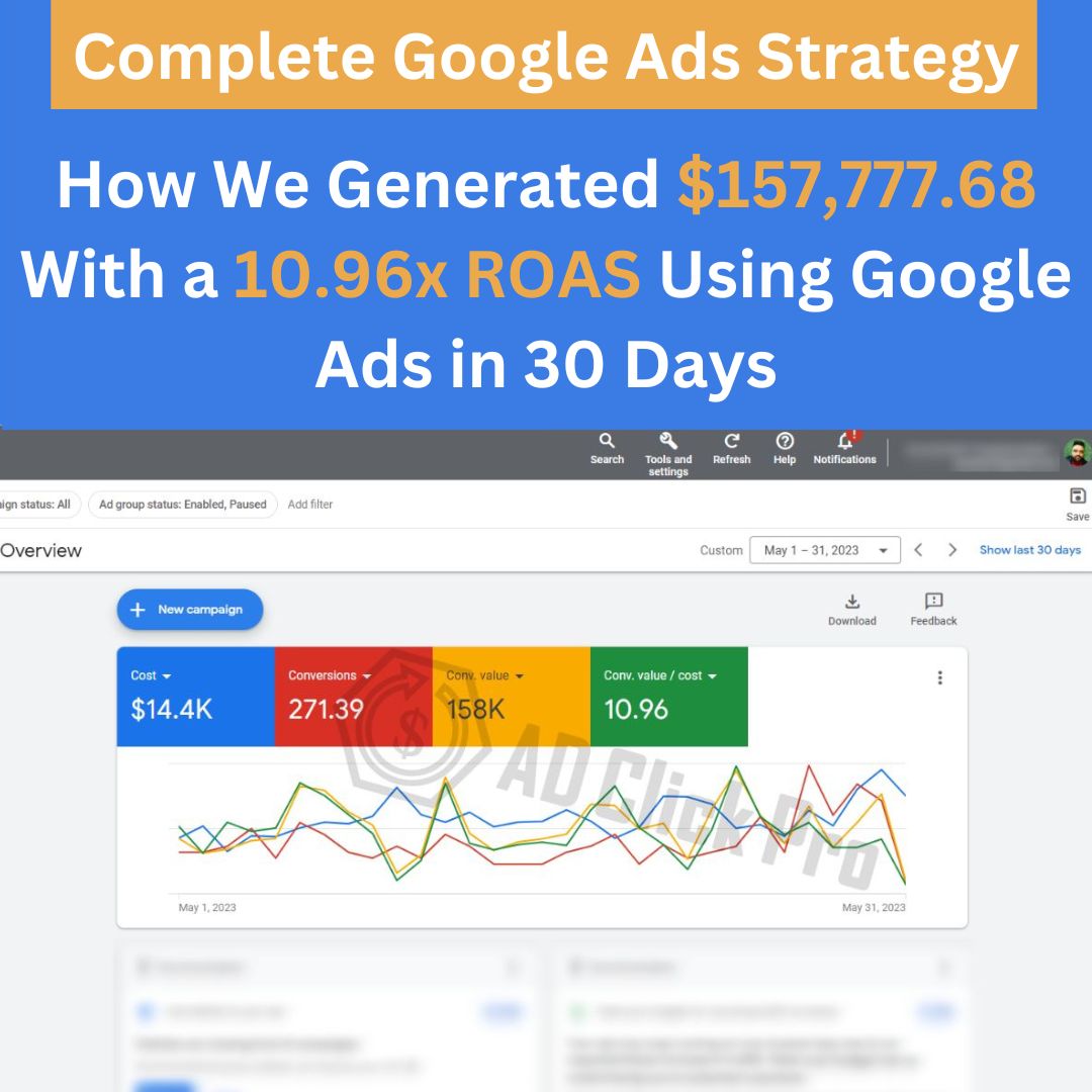 Complete Google Ads Strategy Ad Click Pro