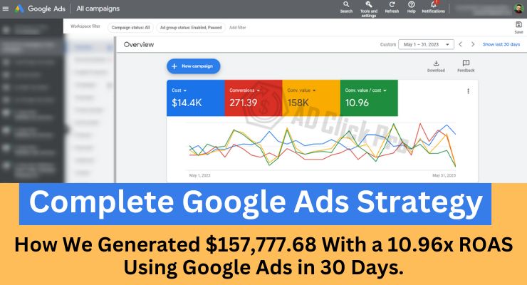 Complete Google Ads Strategy