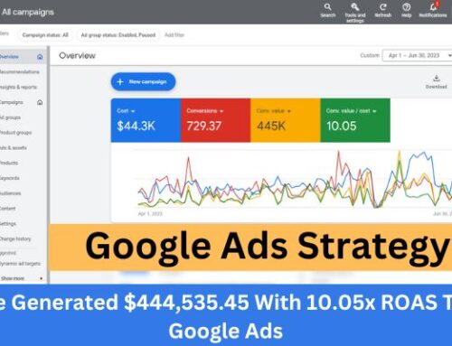 Google Ads Strategy For Ecommerce Store